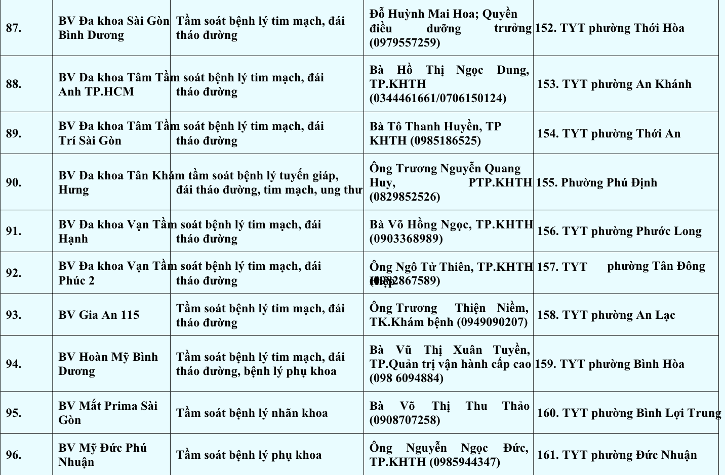 - Ảnh 14. - Ảnh 14.