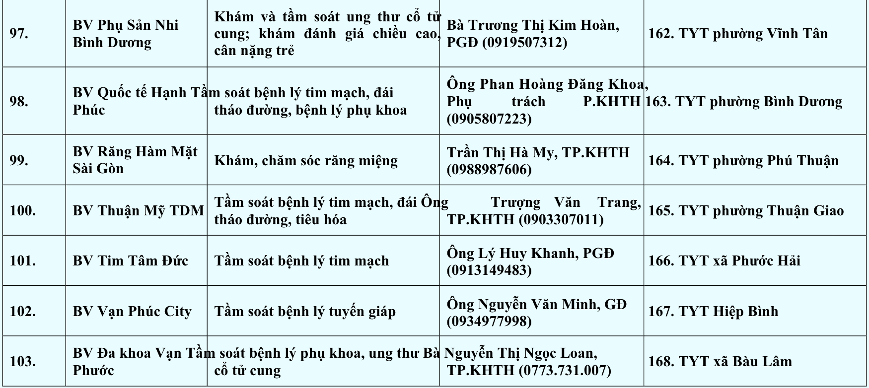 - Ảnh 15. - Ảnh 15.
