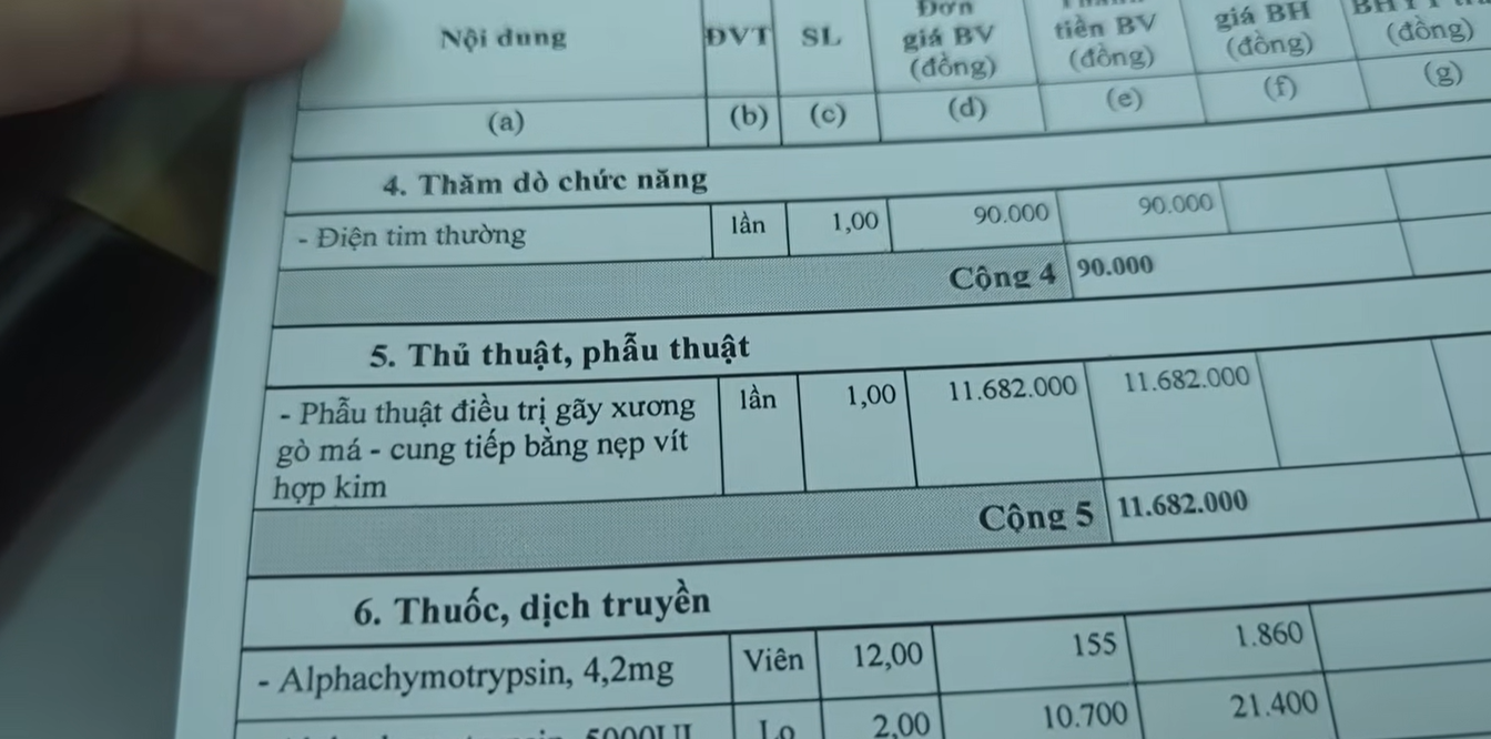 Khách Tây phẫu thuật tại 1 bệnh viện ở Đà Nẵng: 
