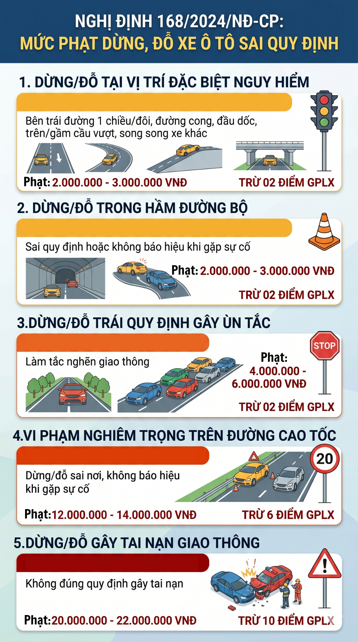 CSGT H&agrave; Nội đồng loạt ra qu&acirc;n xử l&yacute; 1 lỗi vi phạm phổ biến, tất cả c&aacute;c t&agrave;i xế ch&uacute; &yacute; - Ảnh 5.