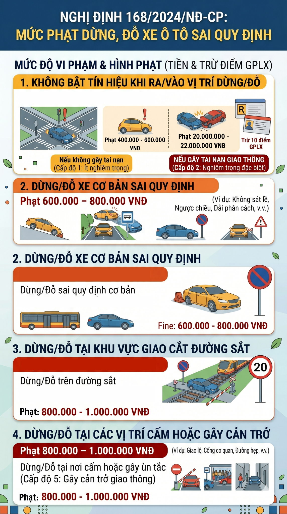 CSGT H&agrave; Nội đồng loạt ra qu&acirc;n xử l&yacute; 1 lỗi vi phạm phổ biến, tất cả c&aacute;c t&agrave;i xế ch&uacute; &yacute; - Ảnh 4.