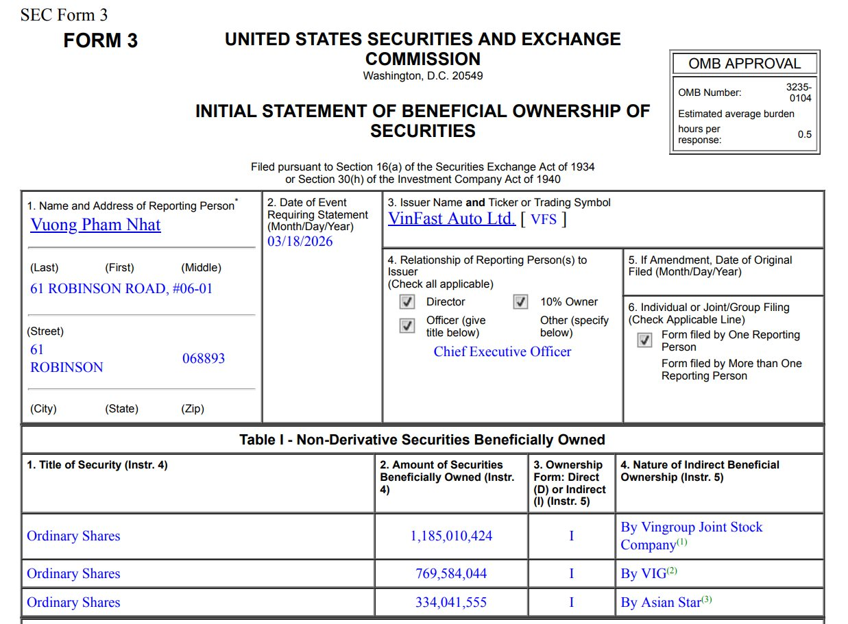 Ông Phạm Nhật Quân Anh - con trai ông Phạm Nhật Vượng trực tiếp cầm bao nhiêu cổ phiếu VinFast (VFS)? - Ảnh 2.