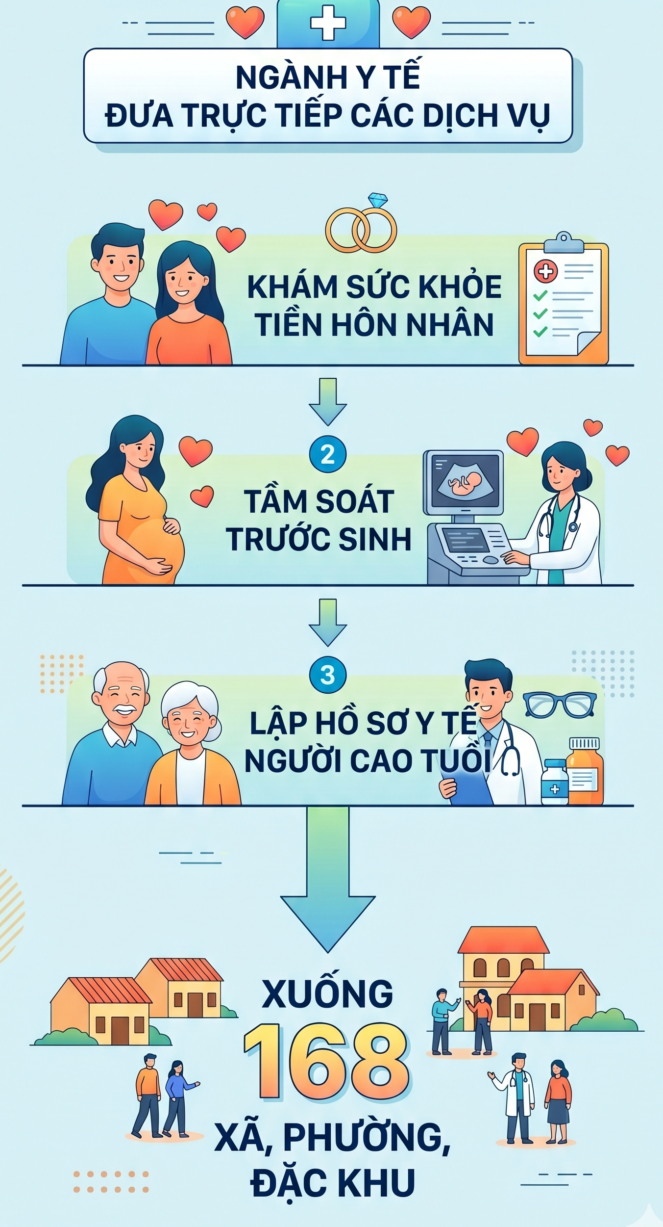 Gần 9.000 người nhận được khoản tiền thưởng từ 3-5 triệu, là những ai? - Ảnh 1.