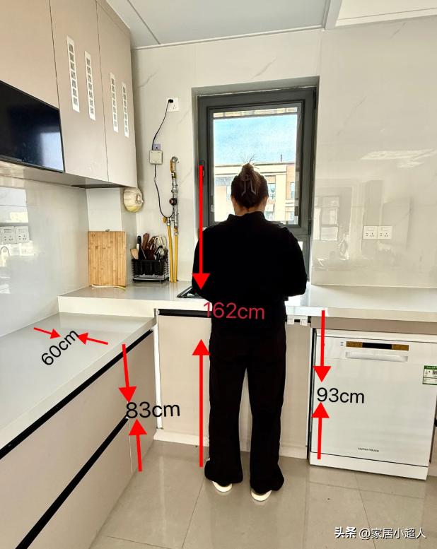 Sau 2 lần sửa bếp, t&ocirc;i nhận ra: Sai 4 k&iacute;ch thước n&agrave;y khiến việc nấu ăn ng&agrave;y c&agrave;ng mệt - Ảnh 1.