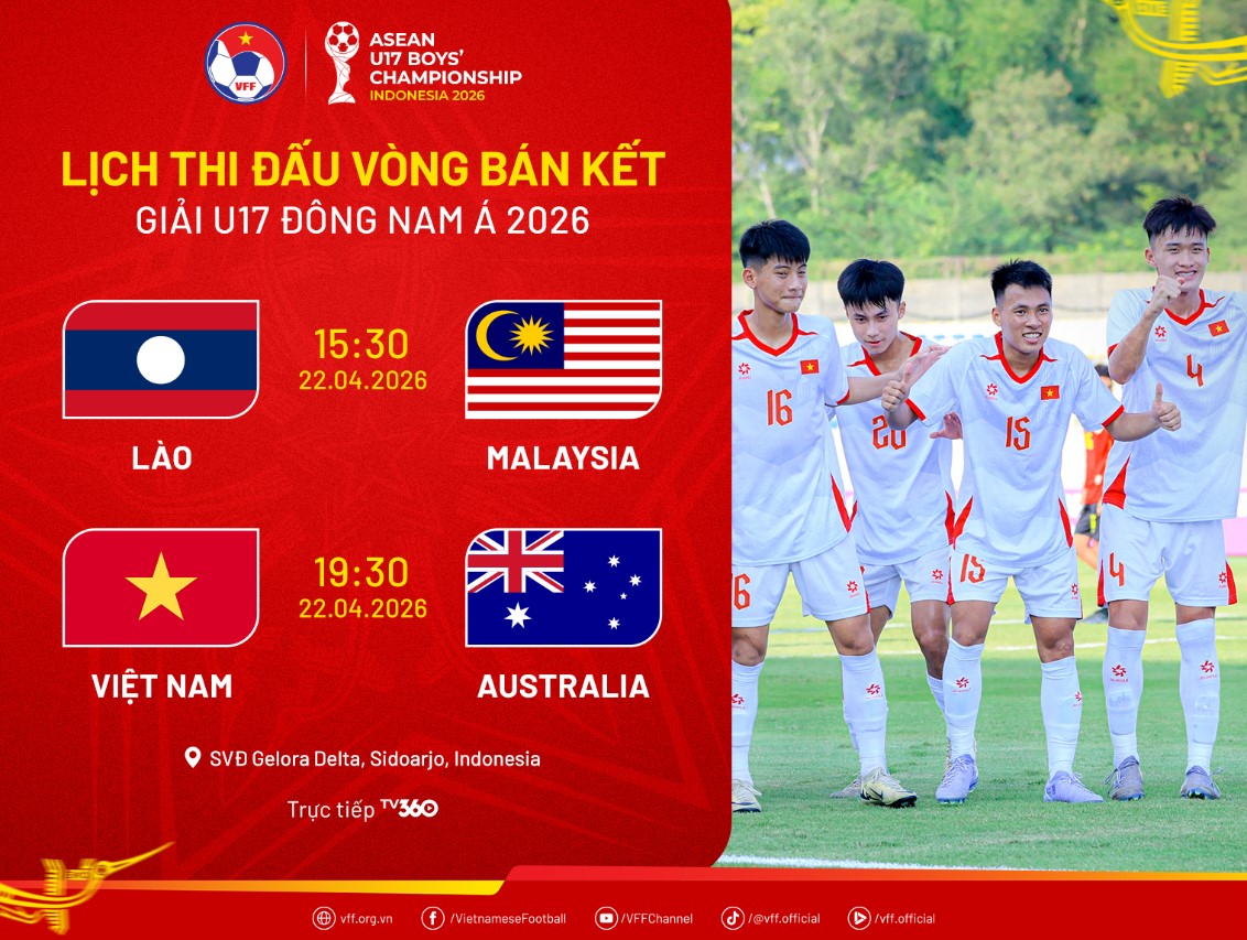 B&aacute;n kết U17 Đ&ocirc;ng Nam &Aacute; 2026 Việt Nam - &Uacute;c: Trận đấu của bản lĩnh  - Ảnh 1.