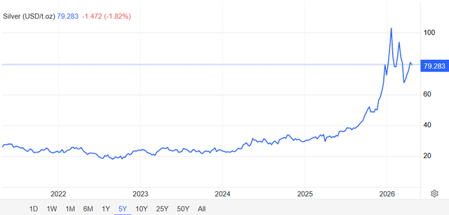 Kh&ocirc;ng phải v&agrave;ng, Trung Quốc đang &acirc;m thầm gom một kim loại qu&yacute; với tốc độ kỷ lục, gi&aacute; rẻ hơn 60 lần - Ảnh 2.