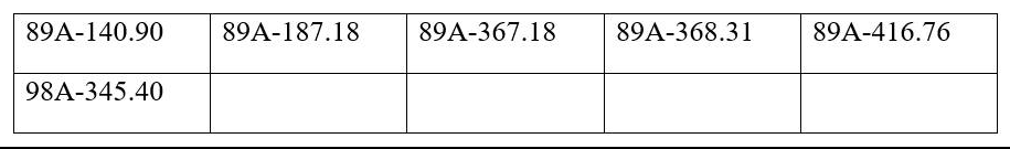 655 chủ xe m&aacute;y, &ocirc; t&ocirc; mang biển kiểm so&aacute;t sau khẩn trương nộp phạt nguội theo nghị định 168 - Ảnh 1.