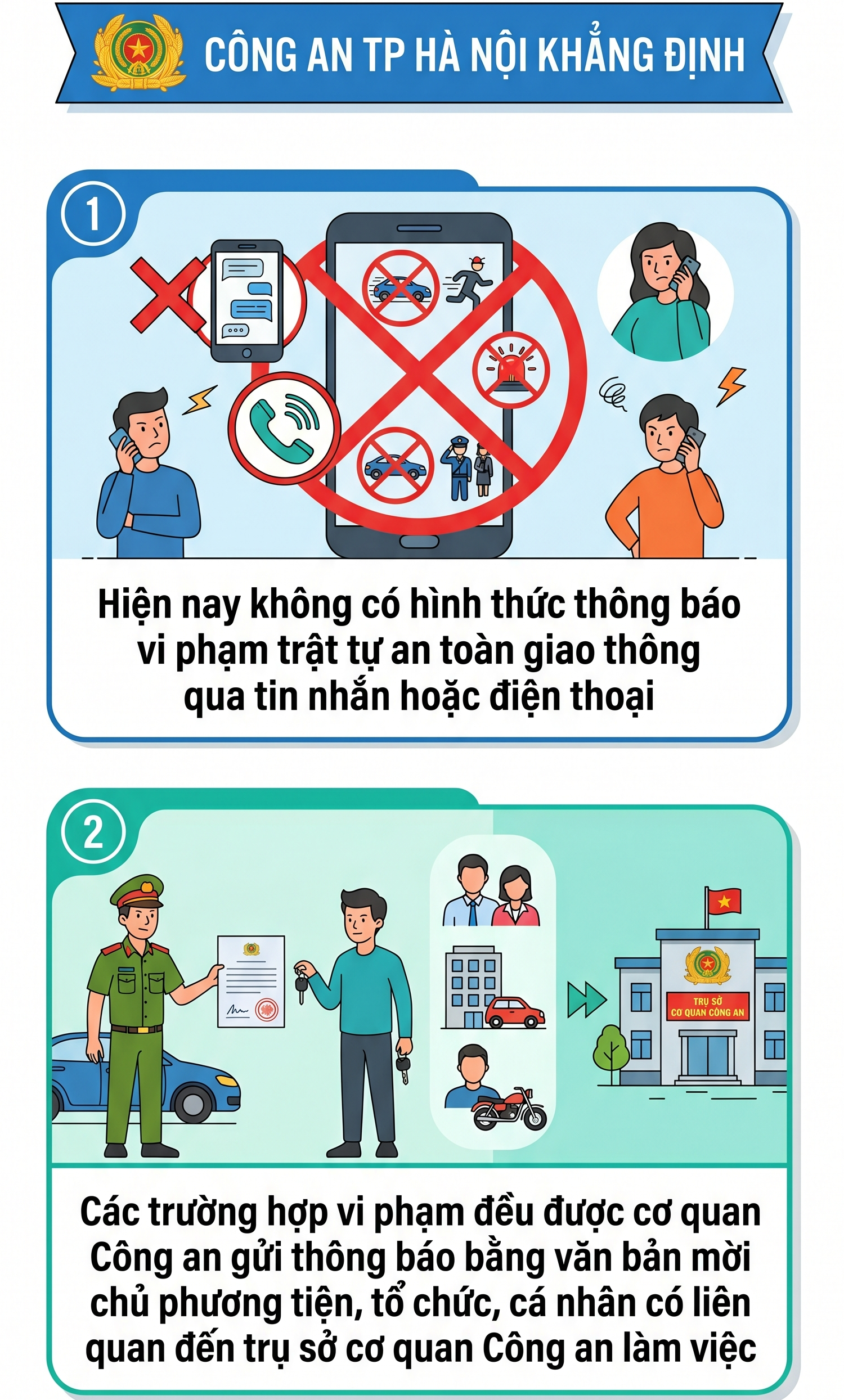 Tất cả người dân chú ý khi nhận được tin nhắn thông báo lỗi vi phạm 
