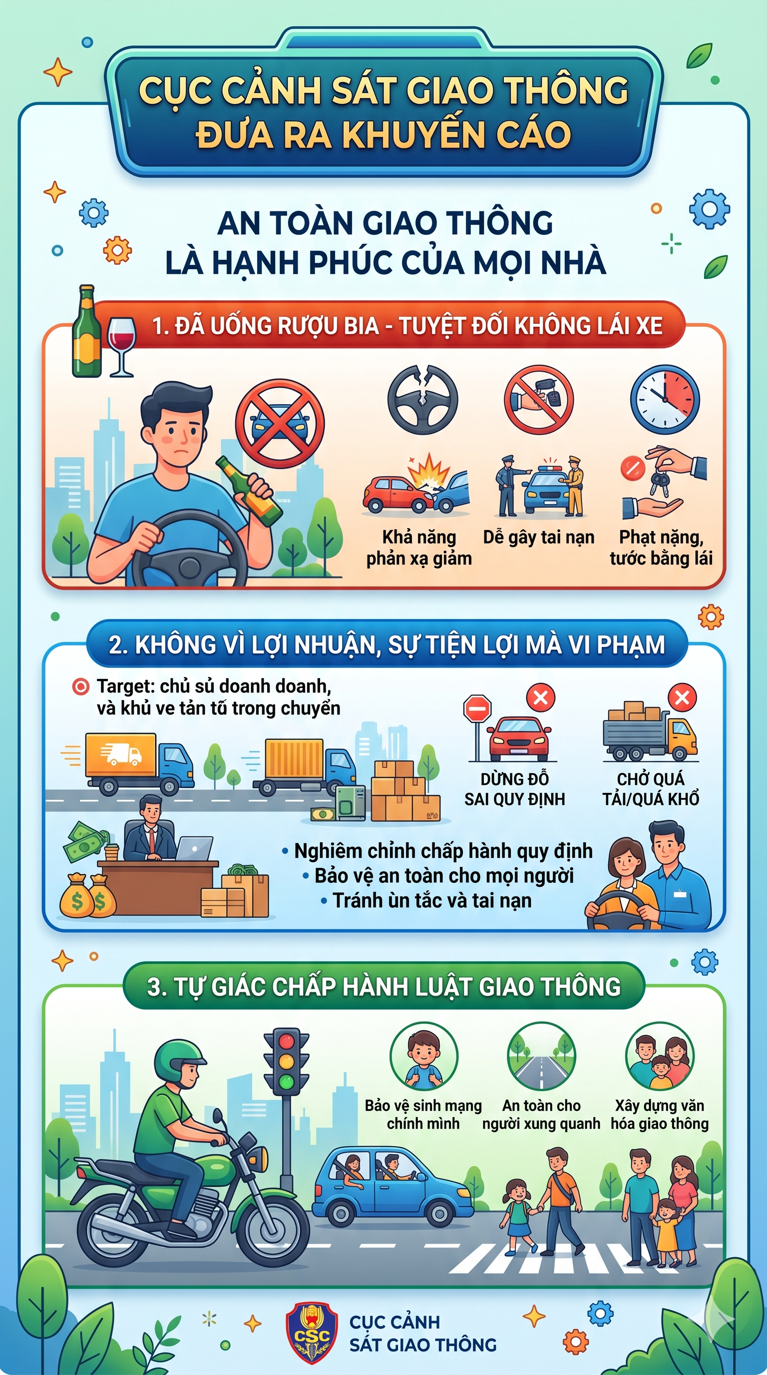 CSGT toàn quốc đồng loạt ra quân xử lý lỗi vi phạm giao thông này: 1.658 tài xế đã bị xử lý trong 5 tiếng - Ảnh 2.