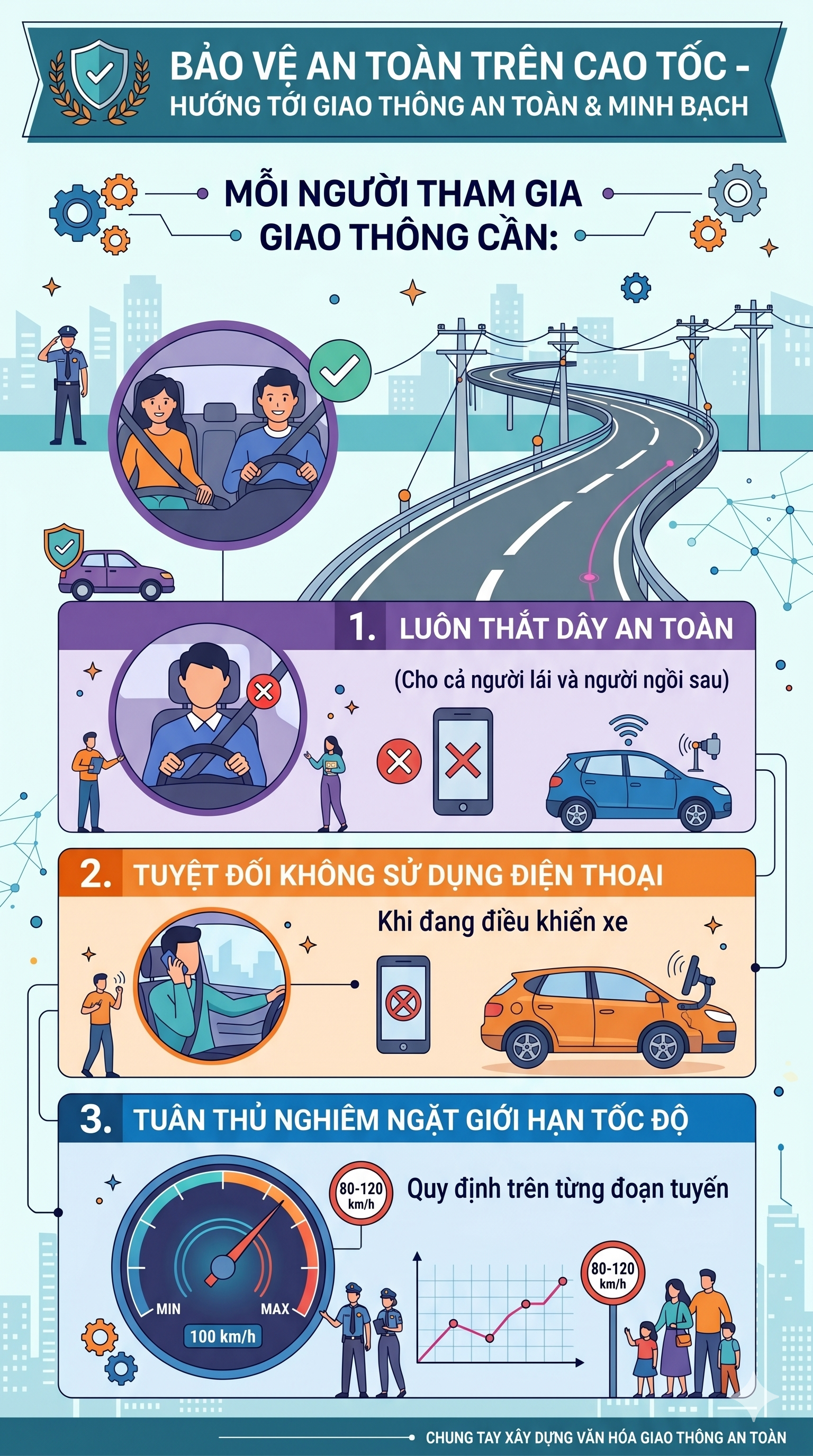 Camera AI giúp CSGT xử lý mạnh lỗi vi phạm giao thông này: 3.511 tài xế đã bị xử phạt - Ảnh 2.