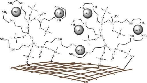- Ảnh 1. - Ảnh 1.