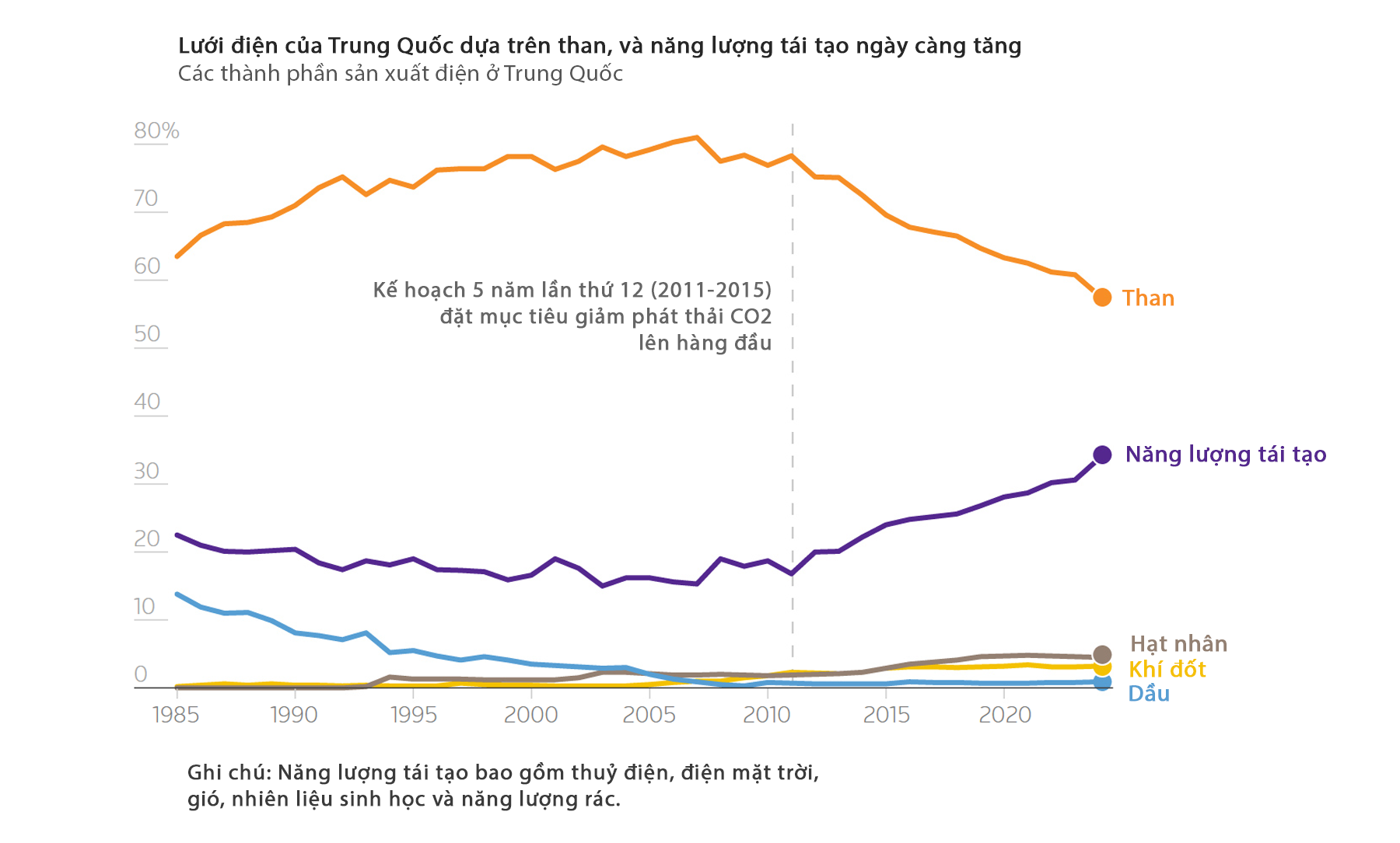 Infographic: Trung Quốc vượt qua 'c&uacute; sốc' eo biển Hormuz thế n&agrave;o? - Ảnh 3.