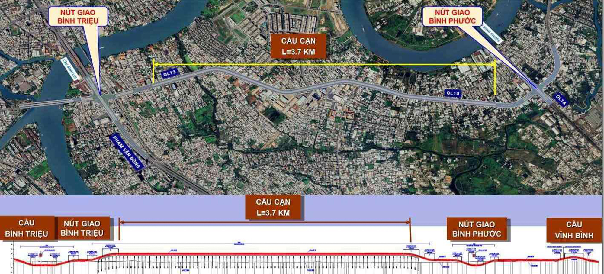 Toàn cảnh cửa ngõ sắp được đầu tư 6.300 tỷ để “đại phẫu”, mở rộng lên 14 làn xe ở TP.HCM - Ảnh 4.
