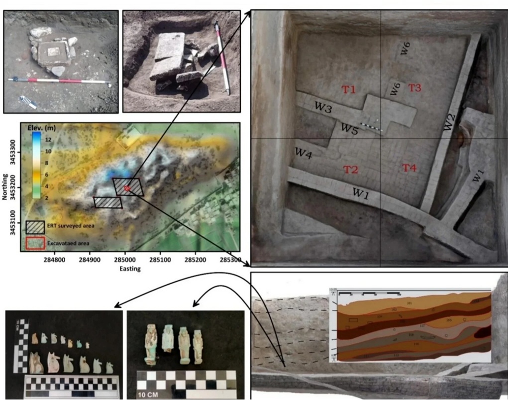 Dòng điện xuyên đất tiết lộ công trình ma ở Đồi của các pharaoh 2026 - Ảnh 1. Dòng điện xuyên đất tiết lộ công trình ma ở Đồi của các pharaoh 2026 - Ảnh 1.