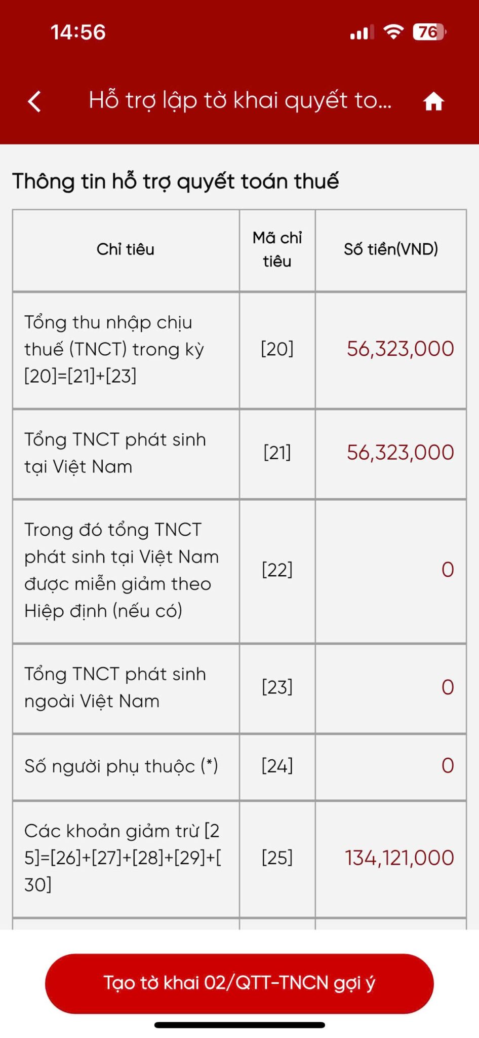 Cách quyết toán thuế eTax Mobile đơn giản và nhanh chóng năm 2026 - Ảnh 3.