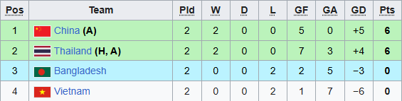 - Ảnh 1. - Ảnh 1.