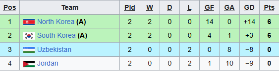 - Ảnh 2. - Ảnh 2.