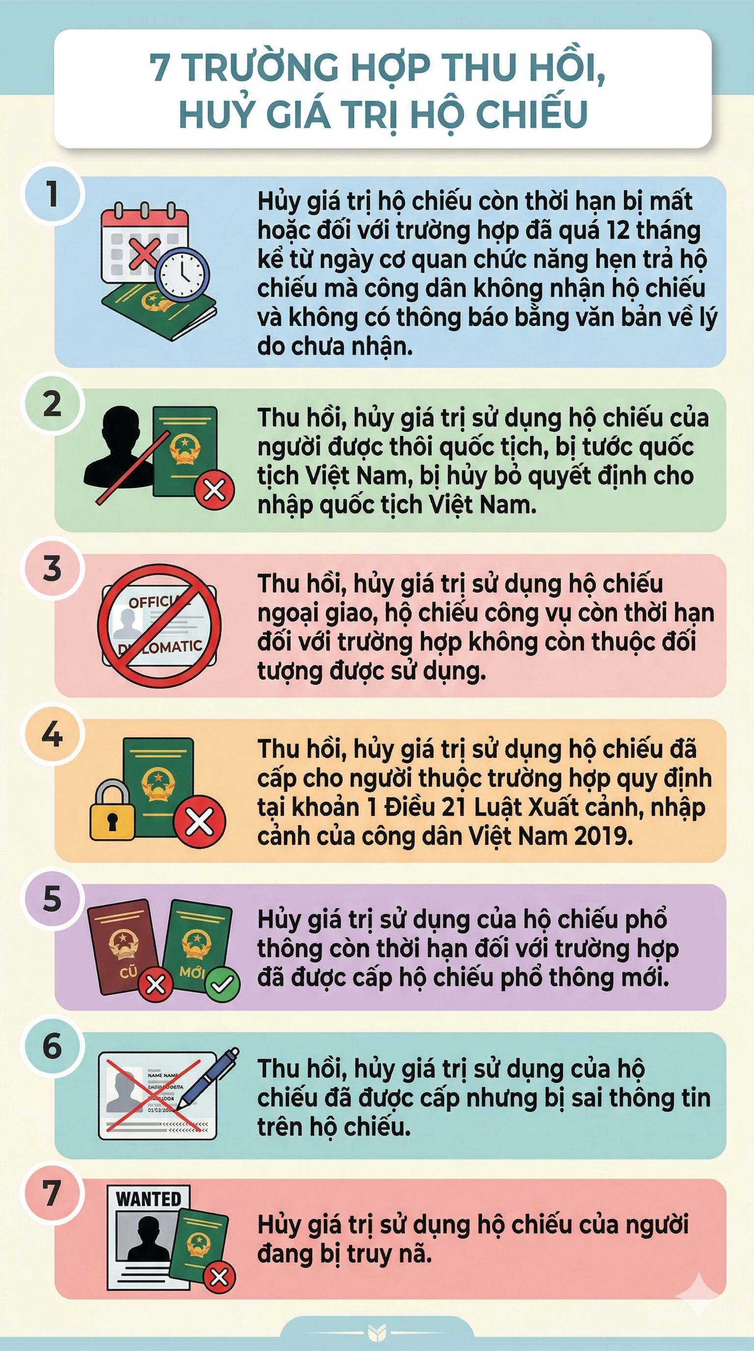 Các trường hợp bị thu hồi hộ chiếu từ ngày 1/7 tới đây theo quy định mới nhất - Ảnh 1.