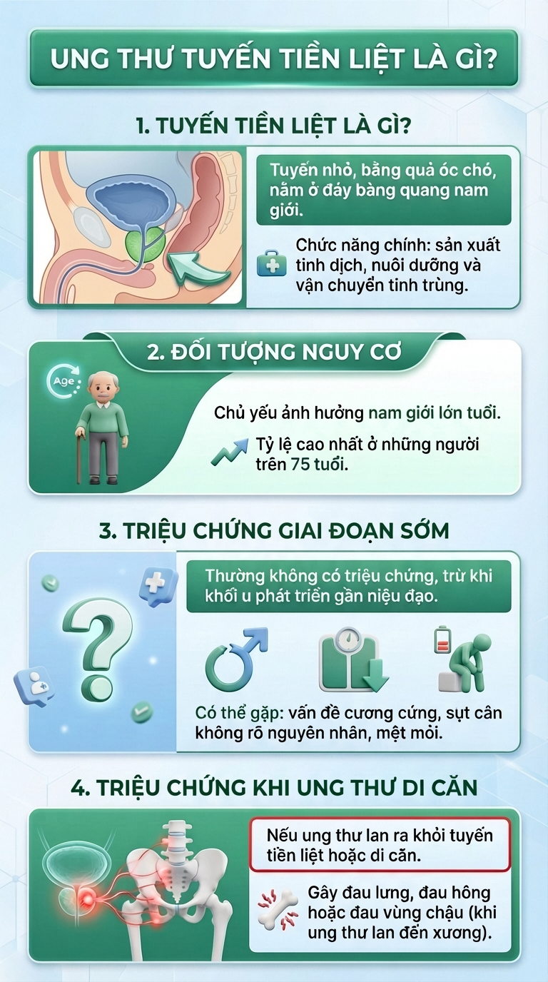 Nam thợ x&acirc;y 40 tuổi c&oacute; 1 triệu chứng, đi kh&aacute;m ph&aacute;t hiện ung thư di căn khắp xương - Ảnh 2.