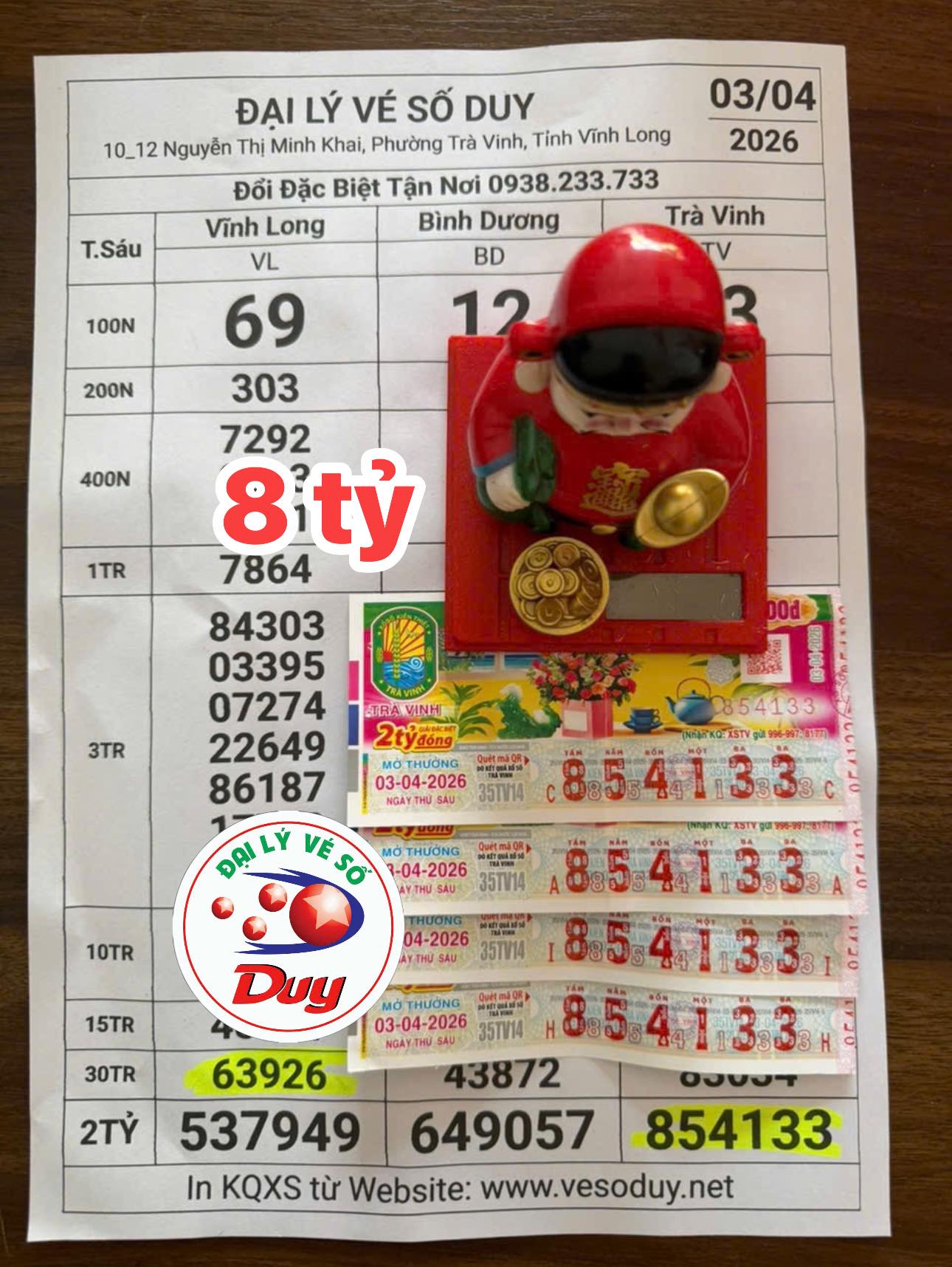 Ba người tr&uacute;ng độc đắc xổ số miền Nam sau khi đi c&uacute;ng thanh minh - Ảnh 4.