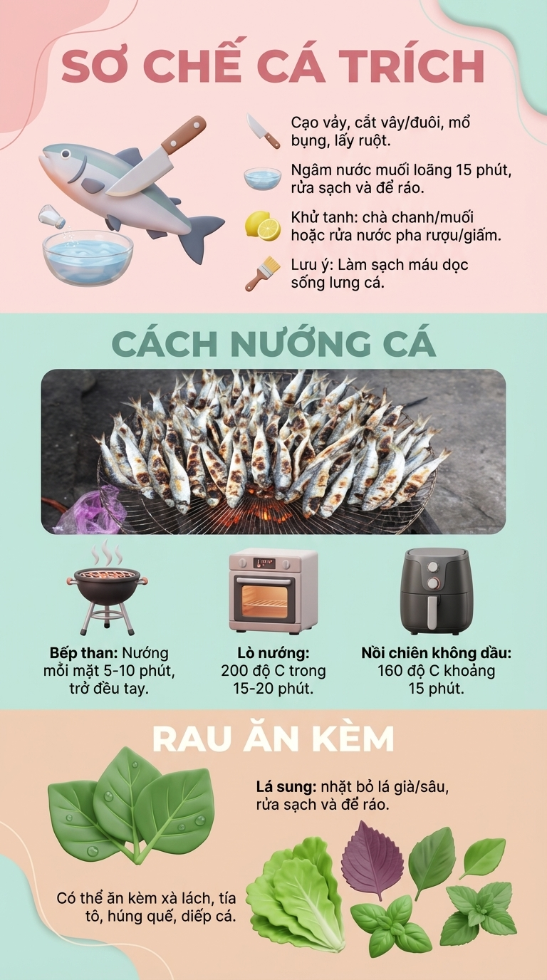 Loại c&aacute; nhiều omega-3 hơn c&aacute; hồi, được Mỹ đ&aacute;nh gi&aacute; tốt bậc nhất thế giới: Ngư d&acirc;n Việt coi l&agrave; &ldquo;lộc biển&rdquo; - Ảnh 2.