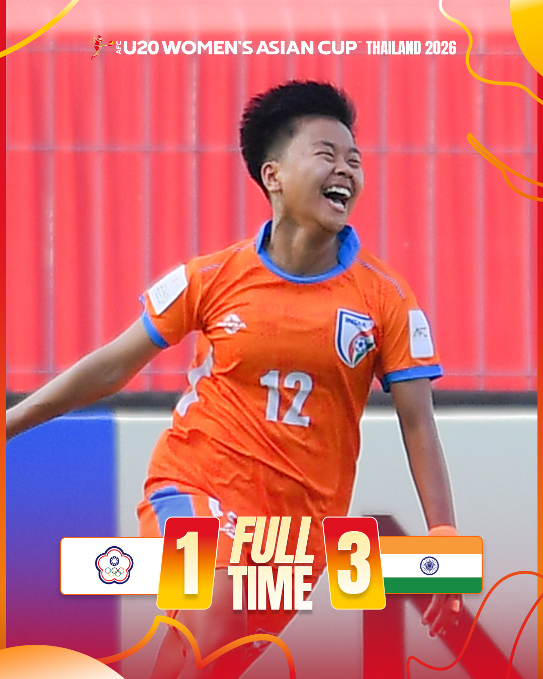 U20 nữ Việt Nam giành vé vào tứ kết, làm nên lịch sử giải châu lục - Ảnh 1.