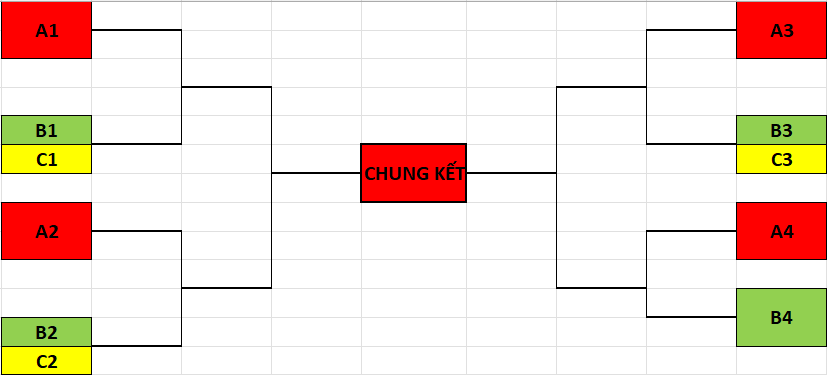 - Ảnh 2. - Ảnh 2.