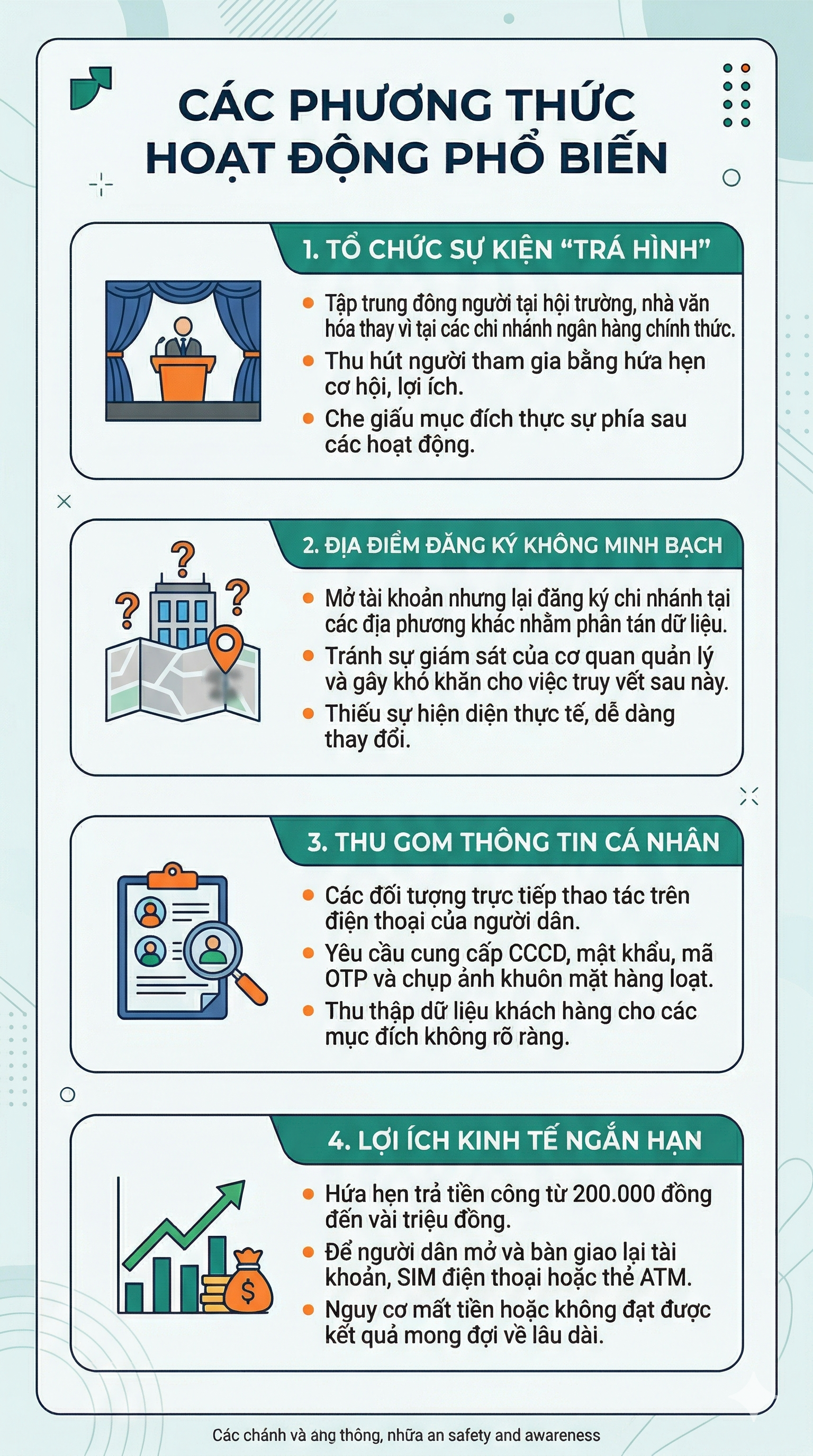 Người d&acirc;n c&oacute; t&agrave;i khoản ng&acirc;n h&agrave;ng ch&uacute; &yacute; th&ocirc;ng b&aacute;o từ c&ocirc;ng an - Ảnh 1.