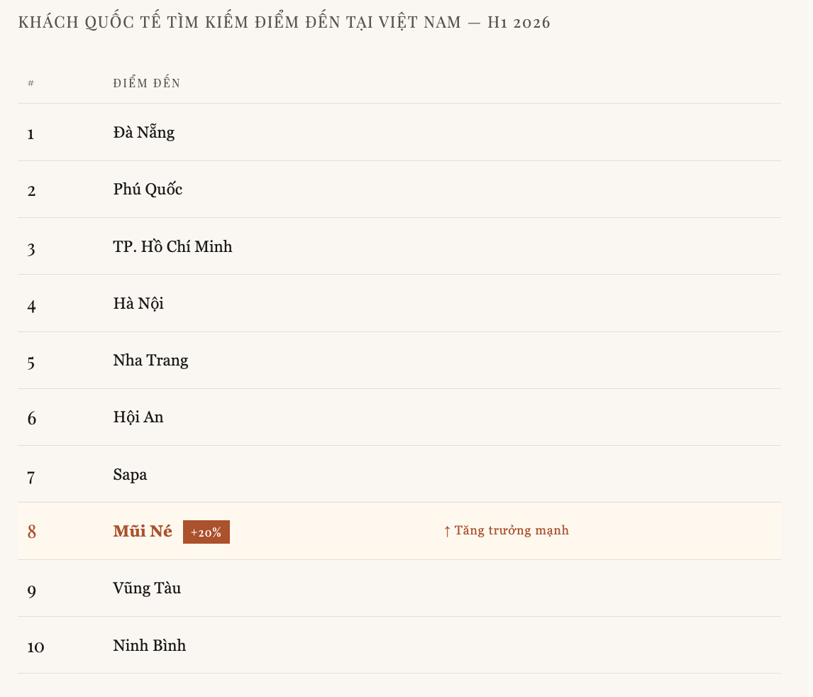 - Ảnh 4. - Ảnh 4.