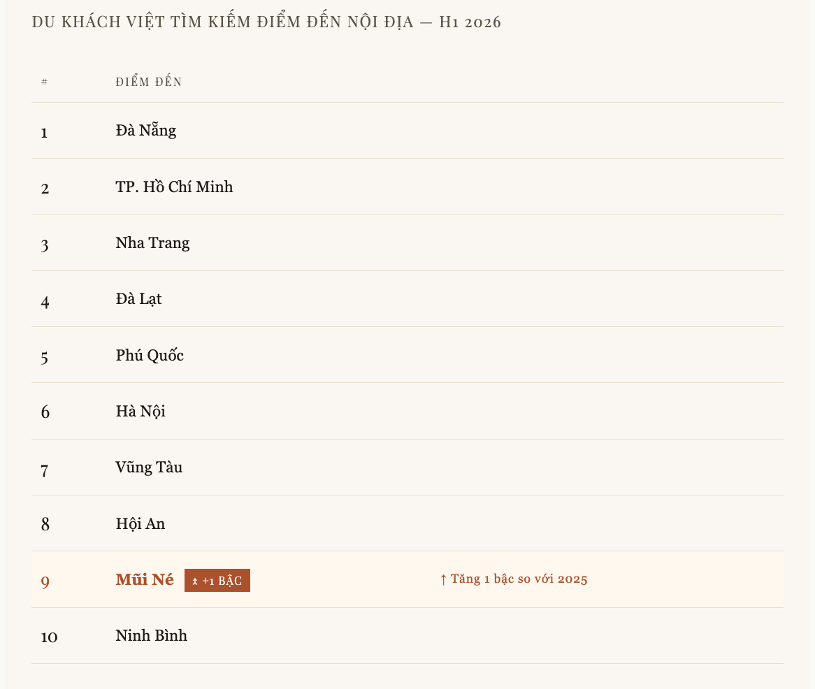 - Ảnh 3. - Ảnh 3.