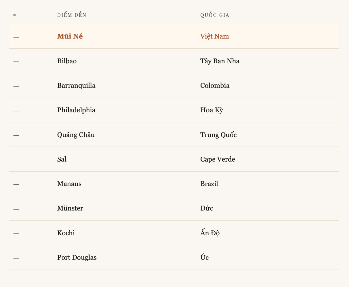- Ảnh 14. - Ảnh 14.
