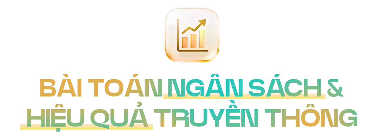 ADMICRO (VCCorp) bắt tay Chicilon Media: Mở rộng hệ sinh th&aacute;i truyền th&ocirc;ng đa điểm chạm - Ảnh 4.