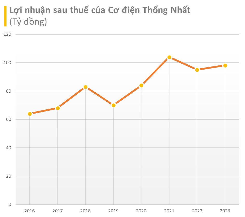  - Ảnh 9.