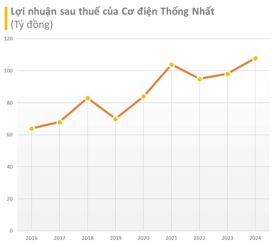  - Ảnh 10.