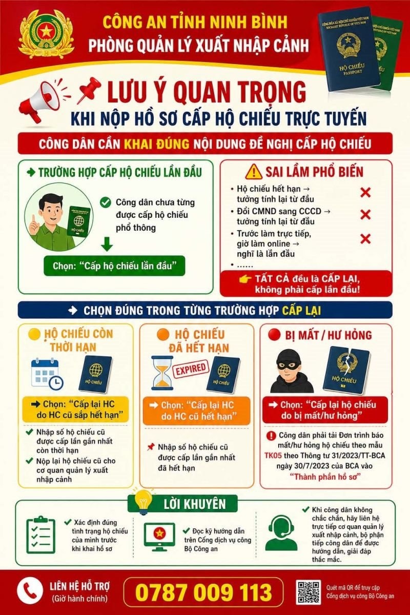 Công an hướng dẫn quan trọng cho người dân khi làm hộ chiếu năm 2026 - Ảnh 2.