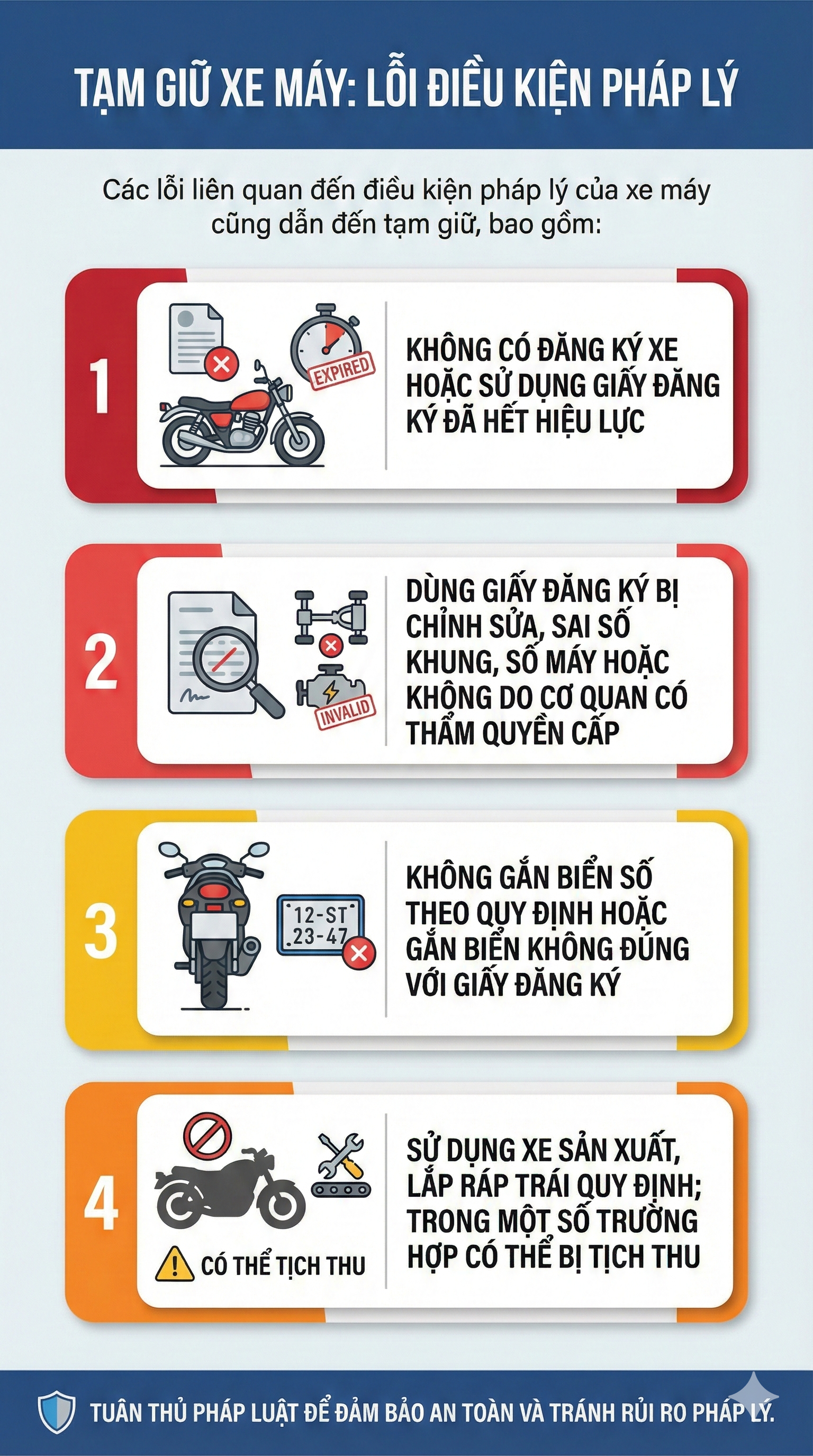 Bộ C&ocirc;ng an vừa c&oacute; đề xuất quan trọng li&ecirc;n quan đến việc tịch thu, tạm giữ xe vi phạm của người d&acirc;n - Ảnh 4.