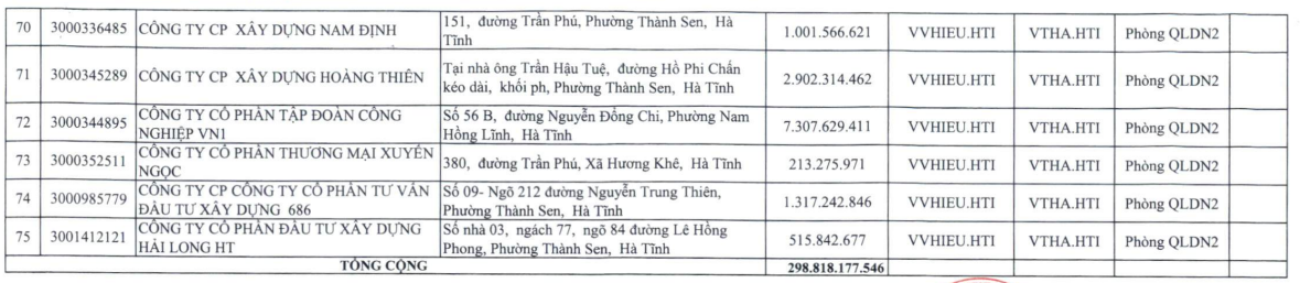  - Ảnh 4.