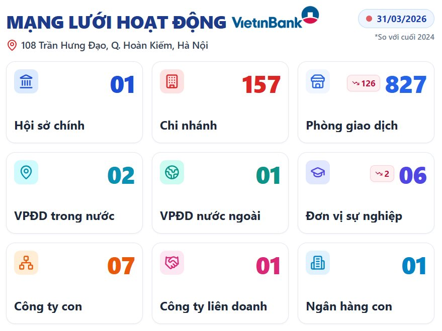  - Ảnh 2.