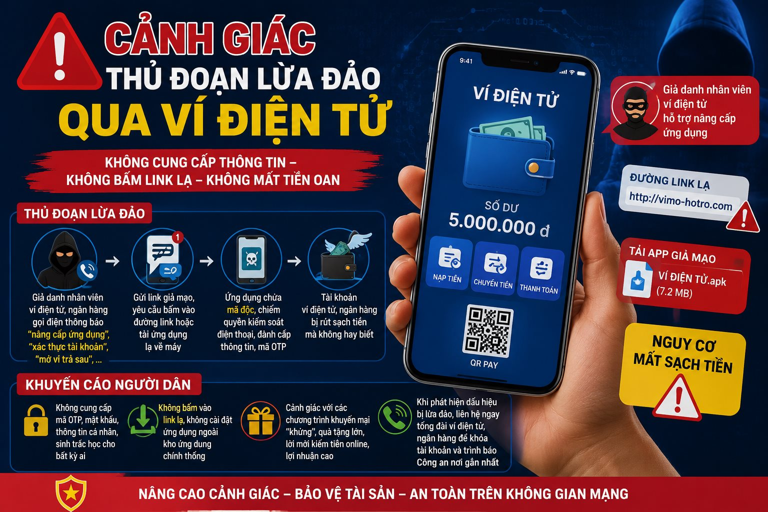 Lừa đảo v&iacute; điện tử gia tăng năm 2026 người d&acirc;n cần cảnh gi&aacute;c ngay - Ảnh 2.