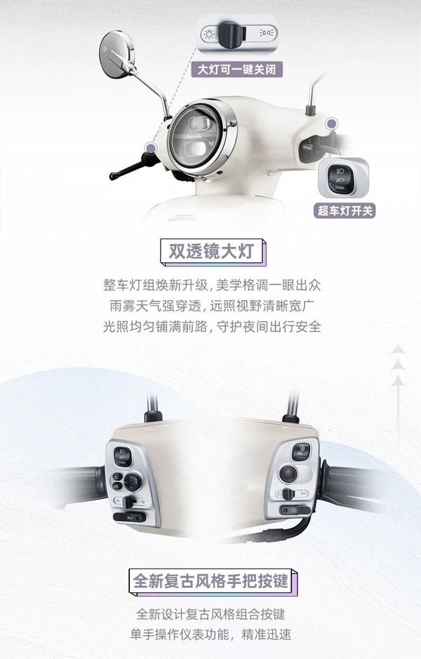 Xe tay ga mới của Honda: Đẹp không kém Vespa mà giá chỉ từ 40 triệu đồng - Ảnh 3. Xe tay ga mới của Honda: Đẹp không kém Vespa mà giá chỉ từ 40 triệu đồng - Ảnh 3.