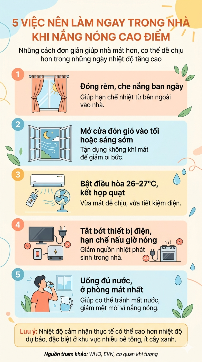 Trung tâm Dự báo Khí tượng cảnh báo đợt nắng nóng mới nhất - Ảnh 5.