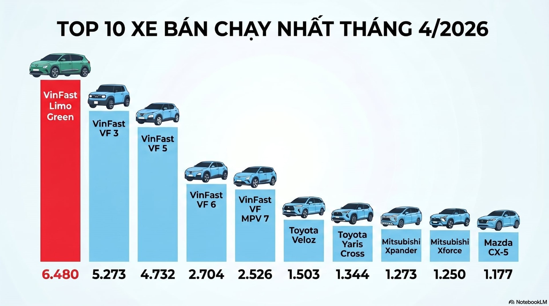  - Ảnh 2.