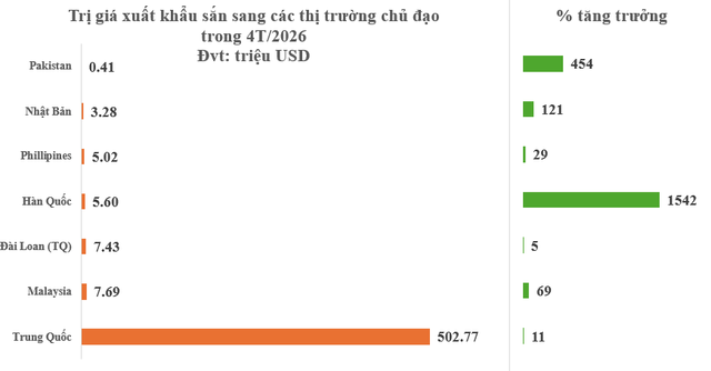 Mỏ 'vàng trắng dưới lòng đất' của Việt Nam vừa đón tin cực vui từ Hàn Quốc - Ảnh 2.
