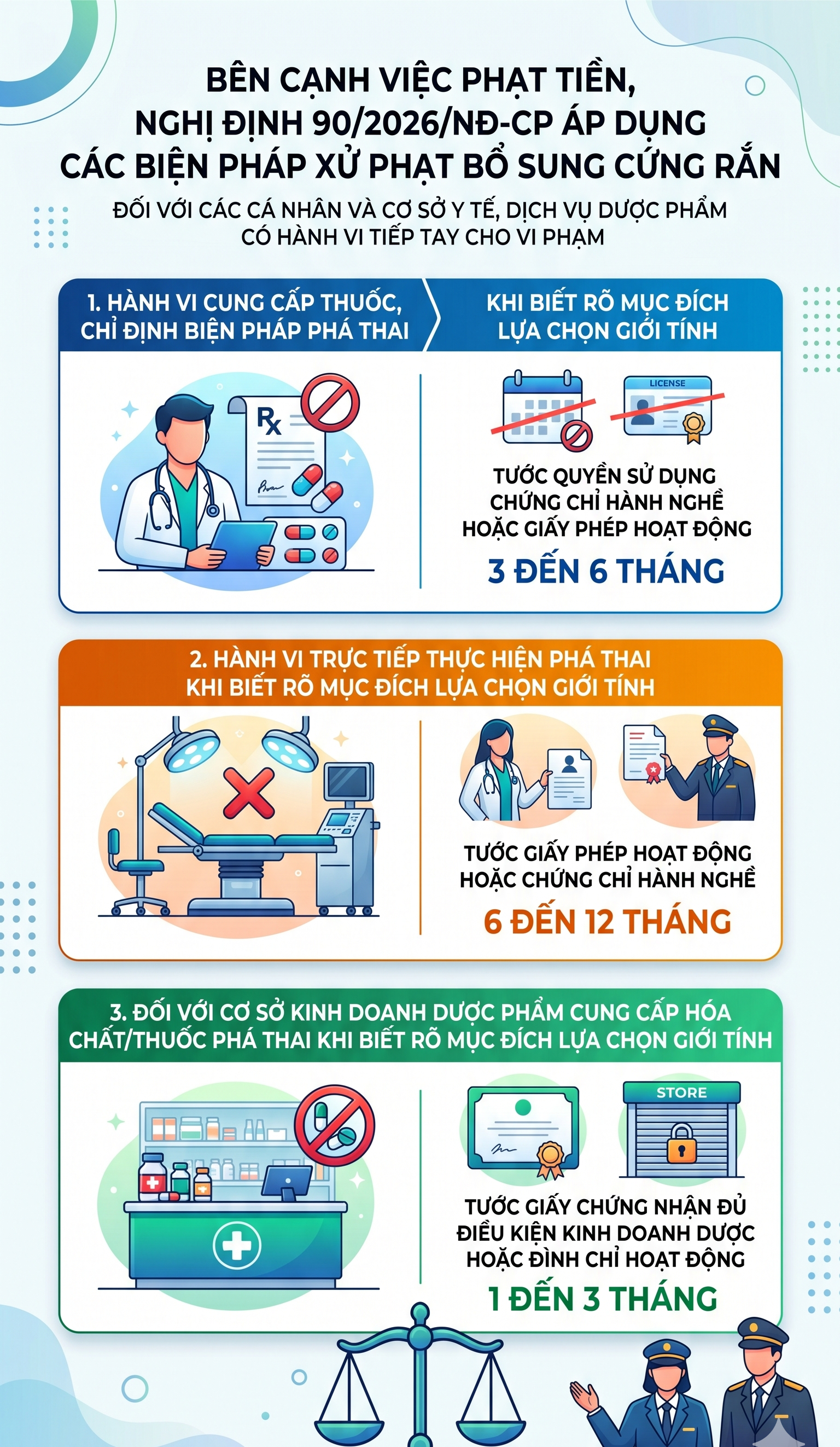 Tất cả người dân chuẩn bị sinh con chú ý quy định phạt tới 30 triệu đồng từ 15/5 - Ảnh 1.