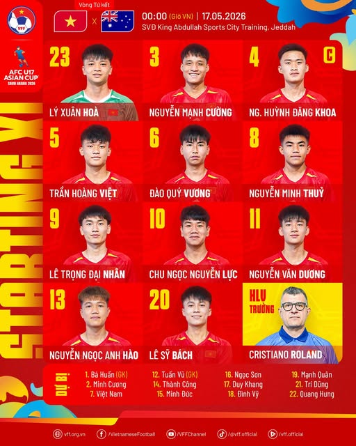 Diễn biến trận U17 Việt Nam vs U17 Australia: HLV Roland d&ugrave;ng đội h&igrave;nh tấn c&ocirc;ng! - Ảnh 2.