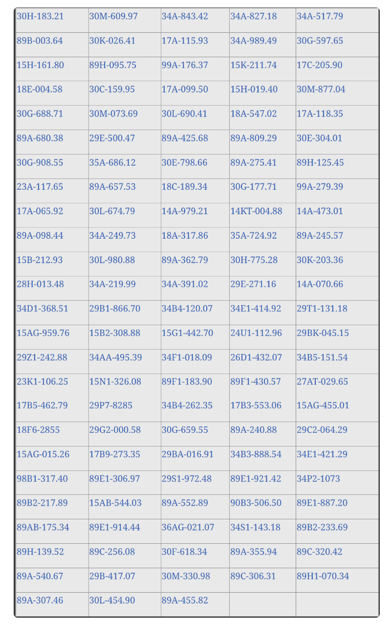 699 chủ phương tiện vi phạm mang biển số sau khẩn trương nộp phạt nguội theo Nghị định 168 - Ảnh 2.