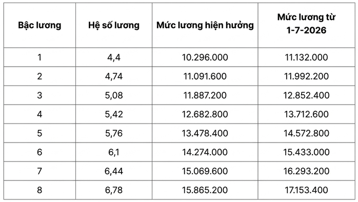  - Ảnh 4.