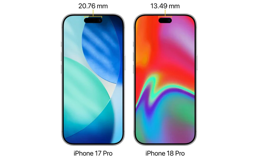 Chân dung iPhone 18 Pro Max: Thiết kế , camera và thời lượng pin ấn tượng - Ảnh 3.