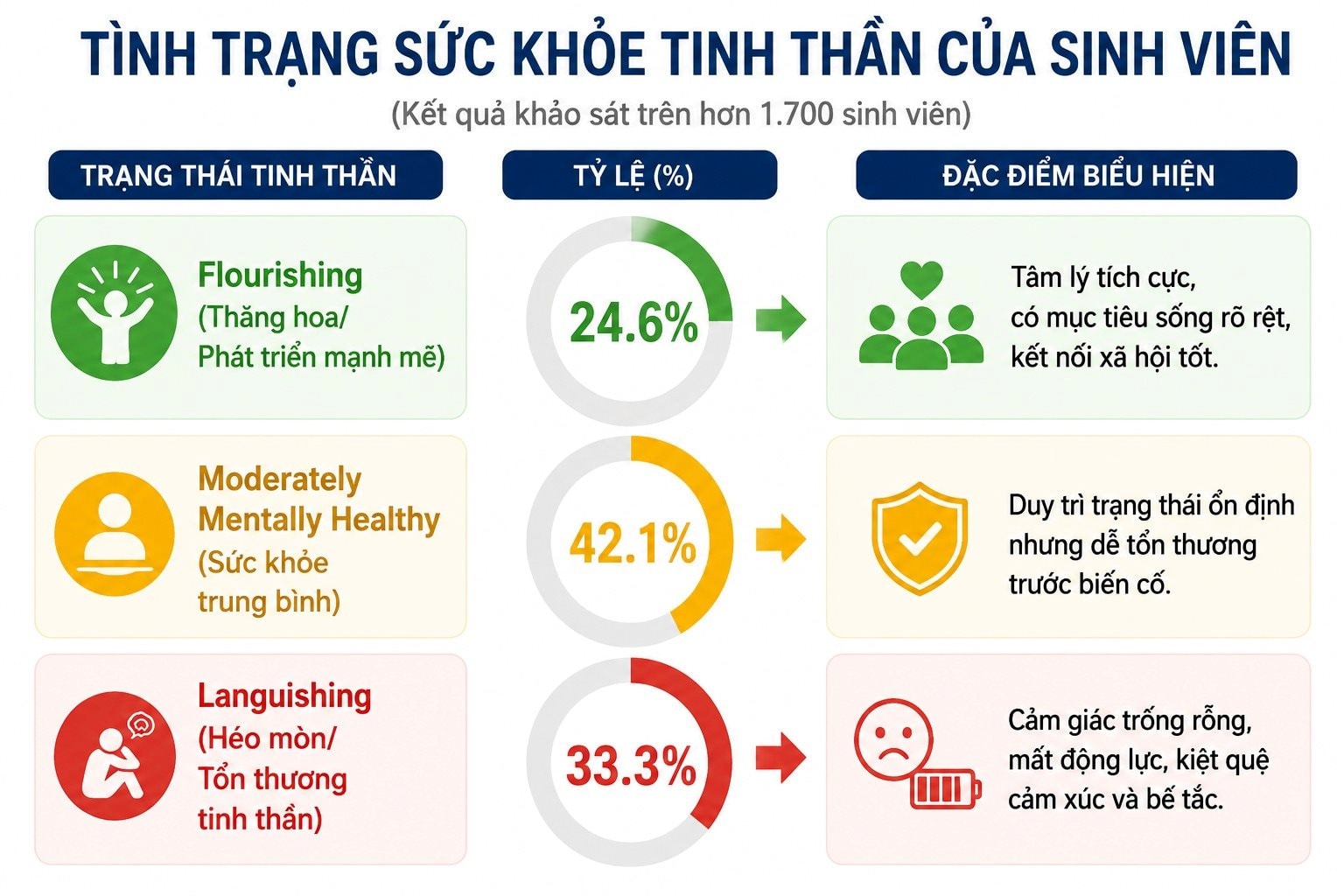 Những người sống h&eacute;o m&ograve;n ở đất nước "hạnh ph&uacute;c nhất thế giới" - Ảnh 2.