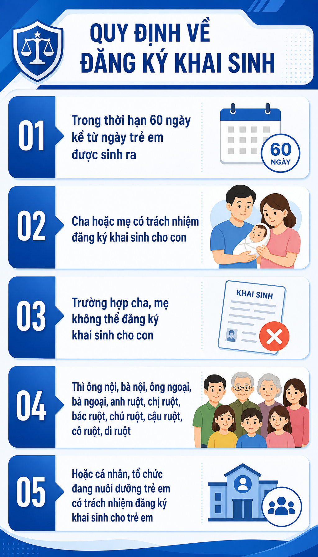 Quy định mới về đăng ký khai sinh chính thức có hiệu lực từ tháng 3/2027 - Ảnh 1.